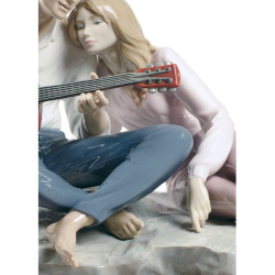 Nasza figurka pary piosenek Nasza figurka pary piosenek