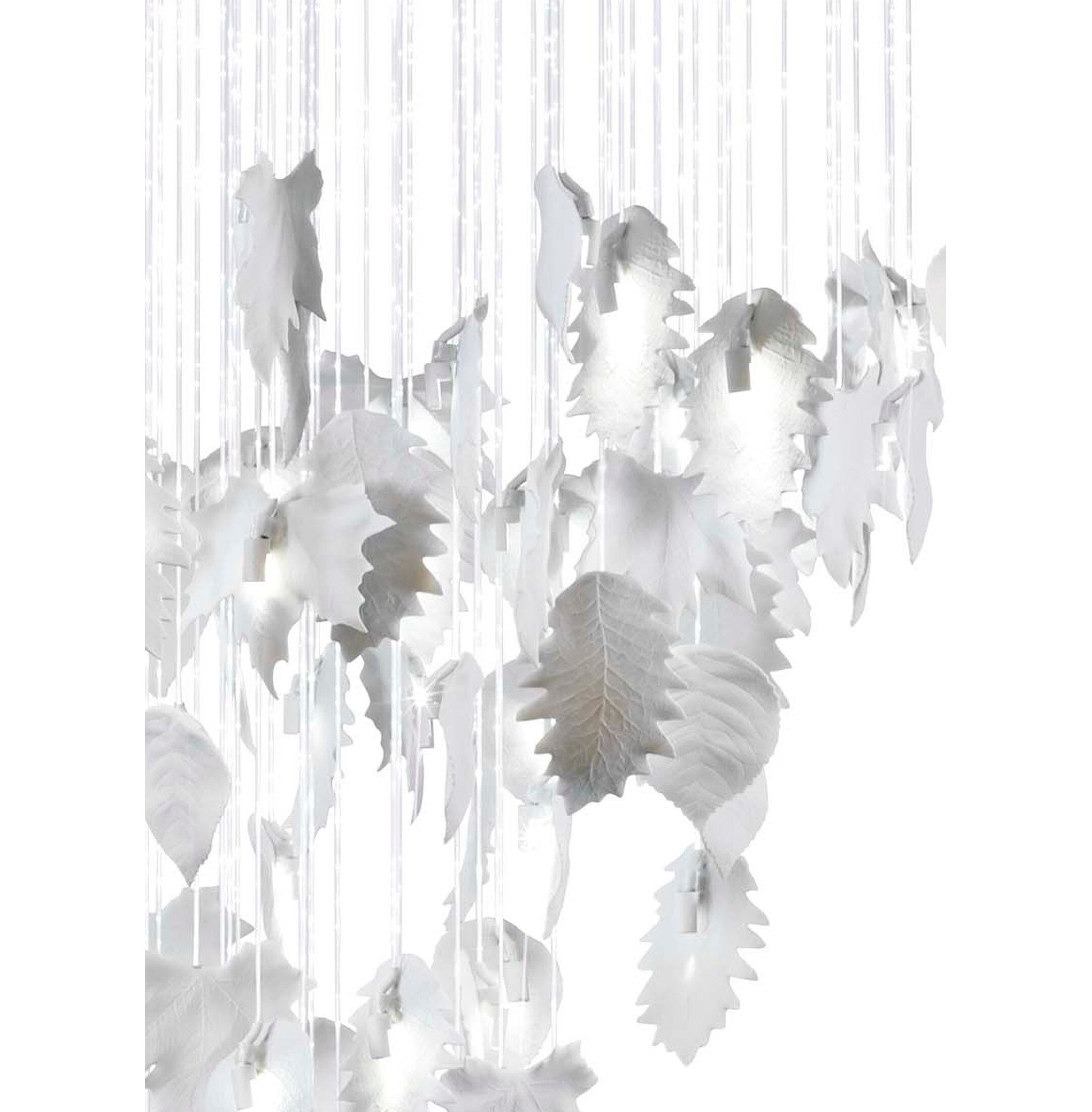 Magiczny las chand. 1,10 m-biały (CE/UK) Magiczny las chand. 1,10 m-biały (CE/UK)