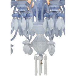 BdN -Chand.24l. -niebieski (CE/UK/CCC) BdN -Chand.24l. -niebieski (CE/UK/CCC)