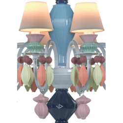 BdN -Chand.12l. -multic. (CE/UK/CCC) BdN -Chand.12l. -multic. (CE/UK/CCC)