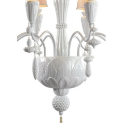 I&S-CHAND.8L. Panie przewodniczący, panie i panowie!(biały)(CE/UK/CCC) I&S-CHAND.8L. Panie przewodniczący, panie i panowie!(biały)(CE/UK/CCC)