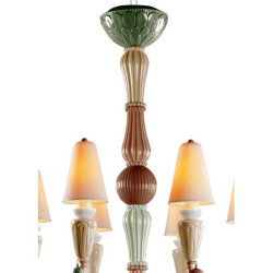 I&S-CHAND.8L. Panie przewodniczący, panie i panowie!(przyprawy)(CE/UK/CCC) I&S-CHAND.8L. Panie przewodniczący, panie i panowie!(przyprawy)(CE/UK/CCC)