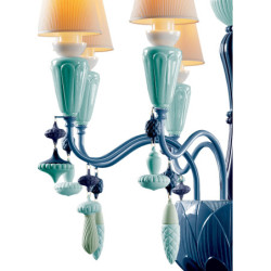 I&S-CHAND.8L. Panie przewodniczący, panie i panowie!(ocean)(CE/UK/CCC) I&S-CHAND.8L. Panie przewodniczący, panie i panowie!(ocean)(CE/UK/CCC)