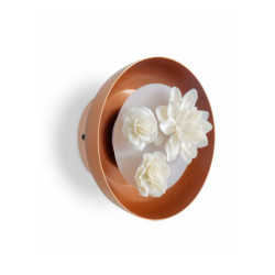 Kinkiet bukietowy (CE/UK) Kinkiet bukietowy (CE/UK)